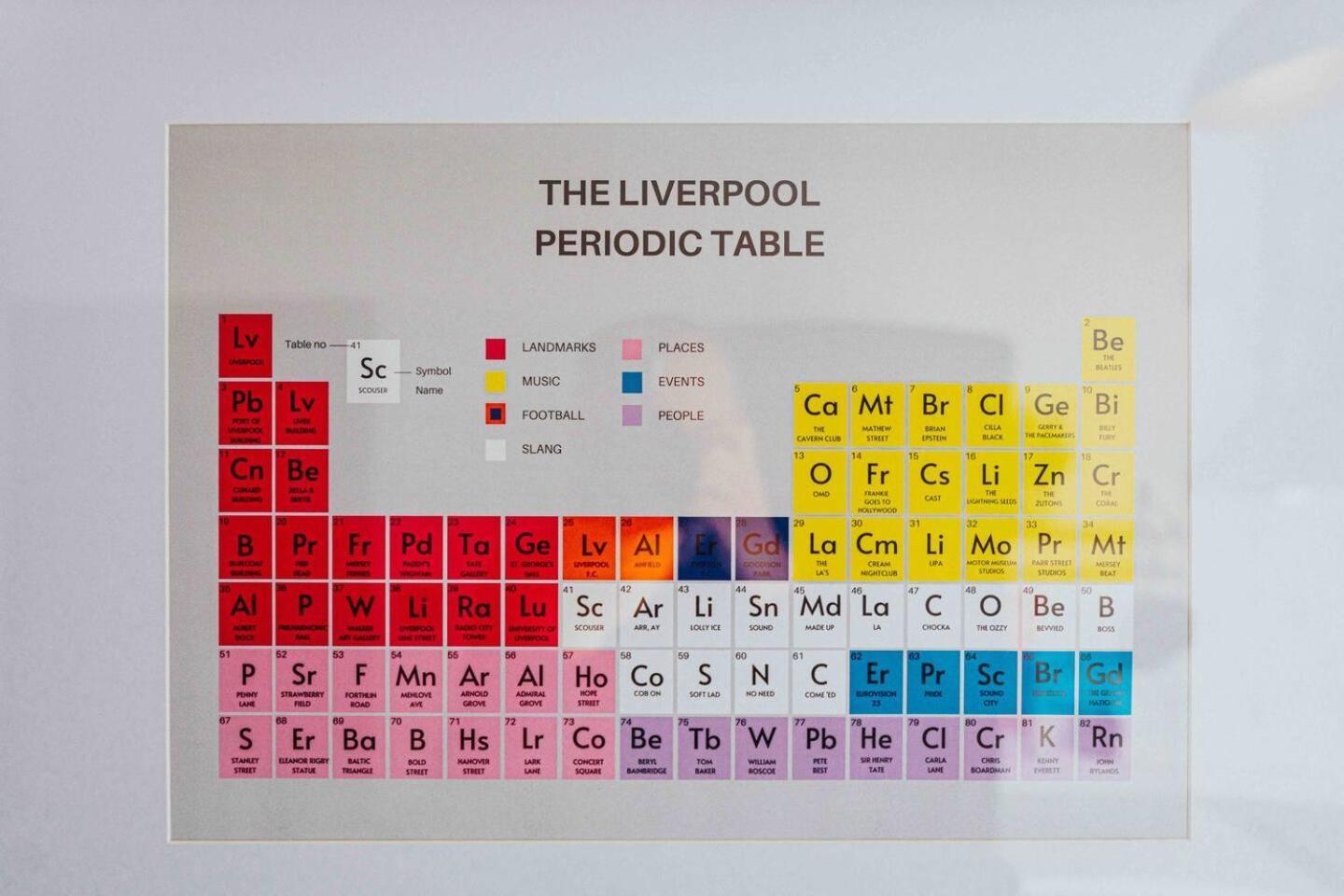 Вілла 3-Bed Scouse House Near Anfield & Goodison Ліверпуль Екстер'єр фото